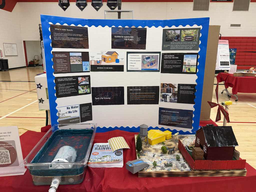 student presentation