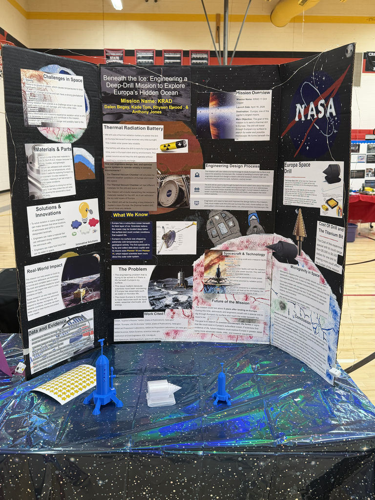 student presentation