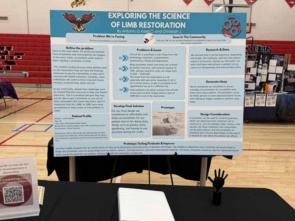 student presentation