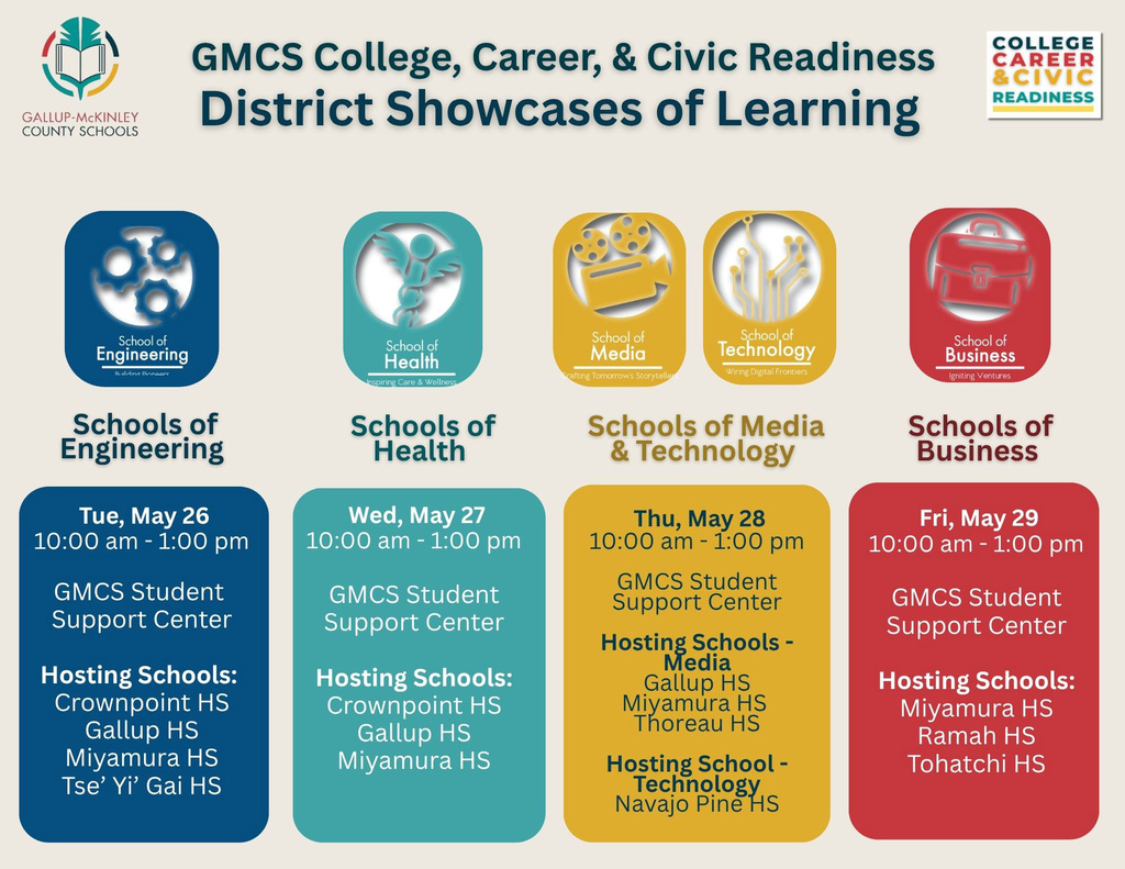 An infographic for GMCS District Showcases of Learning shows dates, times, locations, and host schools.