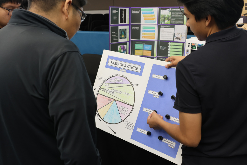 Three people, with one holding a poster, discuss a pie chart. The chart is labeled "Parts of a Circle."