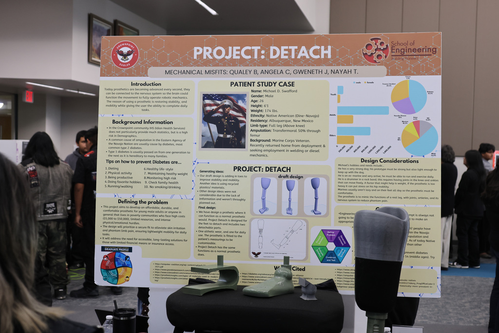 A display board shows "Project: Detach" with diagrams and text. People in the background wear jackets and pants.