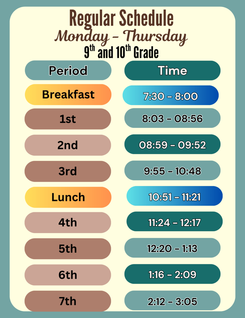 Grade 9-10 Regular