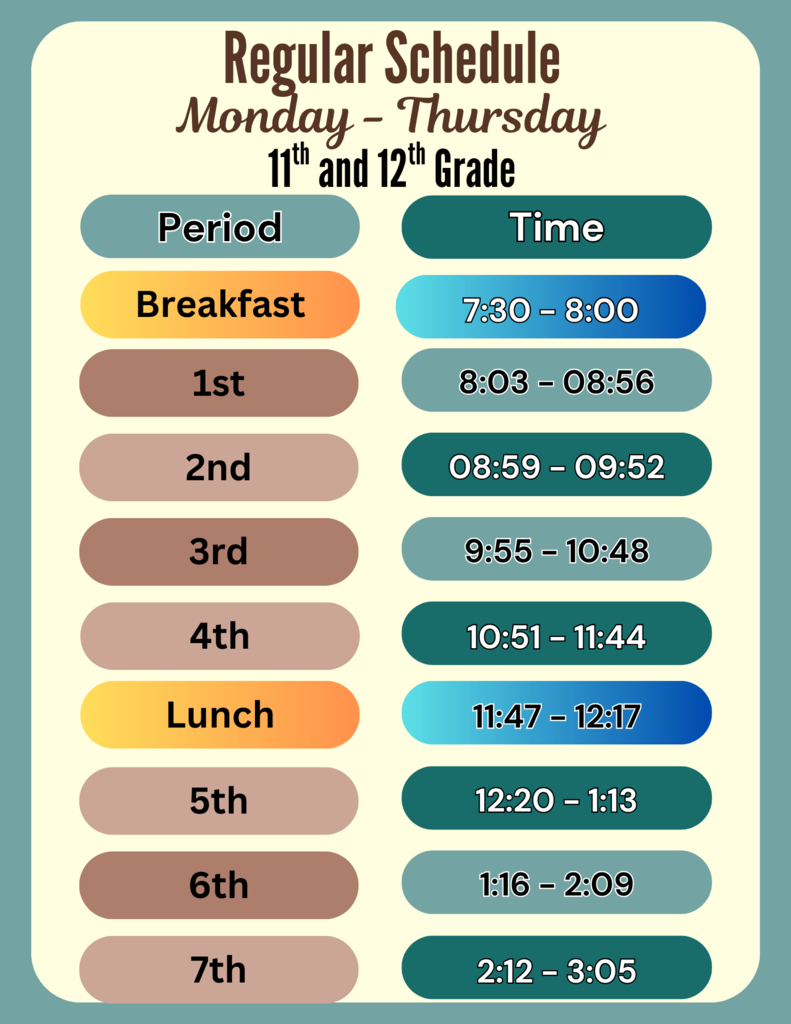 Grade 11-12 Regular