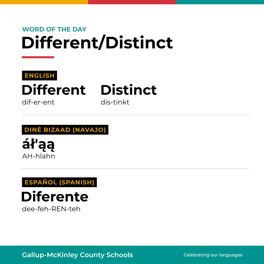 Words 'Different' and 'Distinct' displayed with pronunciation, translations in Navajo, Spanish. Background: white, top and bottom borders yellow-green.