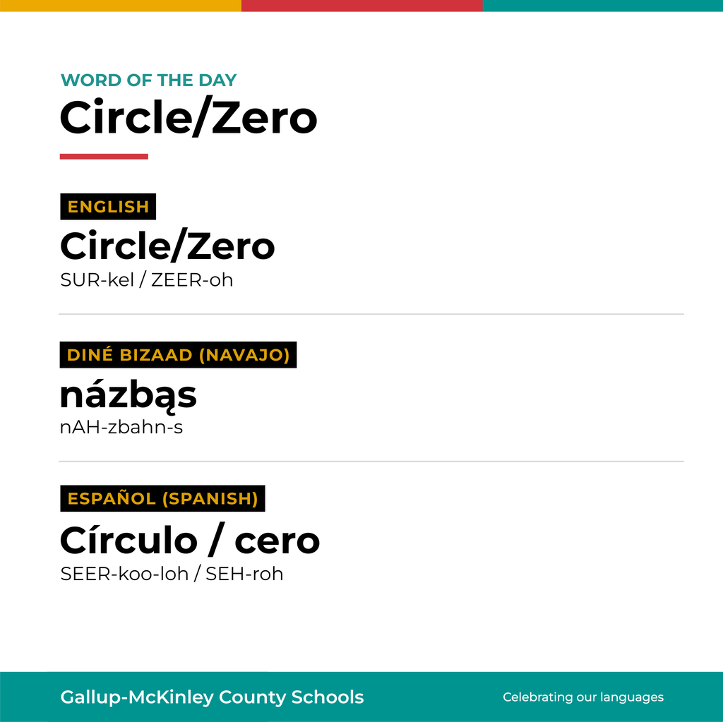Display of "Word of the Day" with the term "Circle/Zero" in multiple languages. Background is white.
