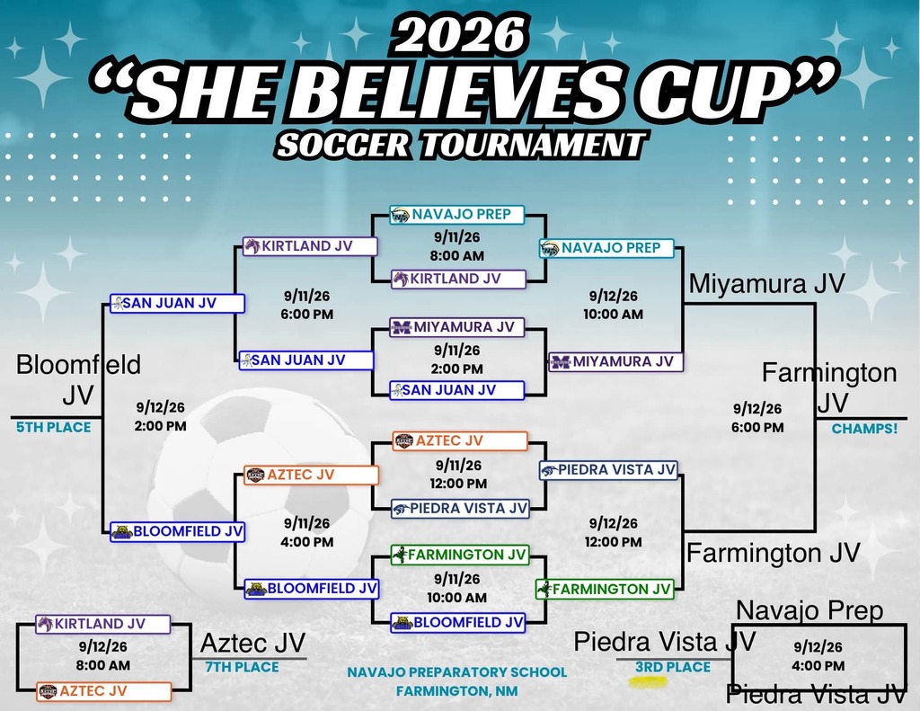 A graphic displays a soccer tournament bracket for the "2026 She Believes Cup" with teams and matchups.