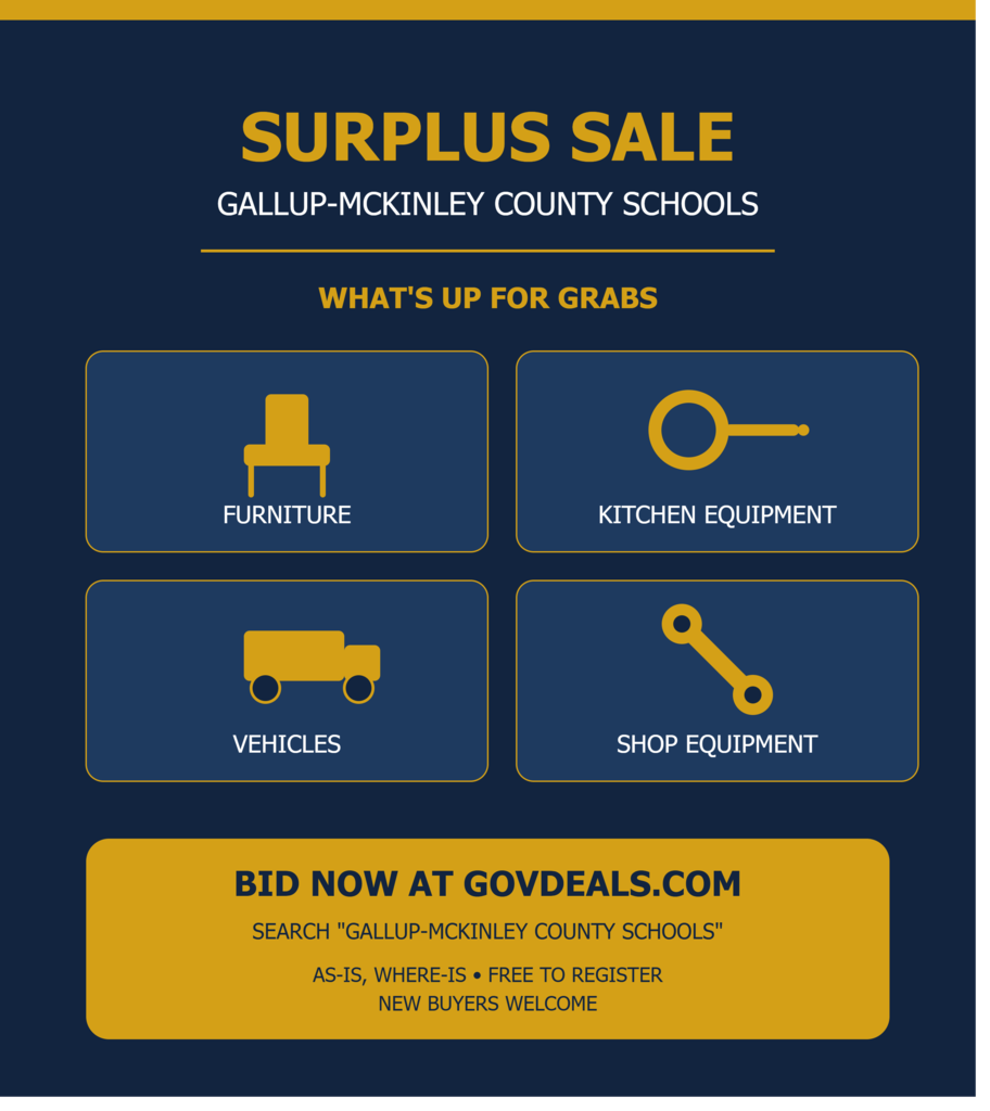 Blue and yellow advertisement for a surplus sale by Gallup-McKinley County Schools. Features icons for furniture, kitchen equipment, vehicles, and shop equipment.