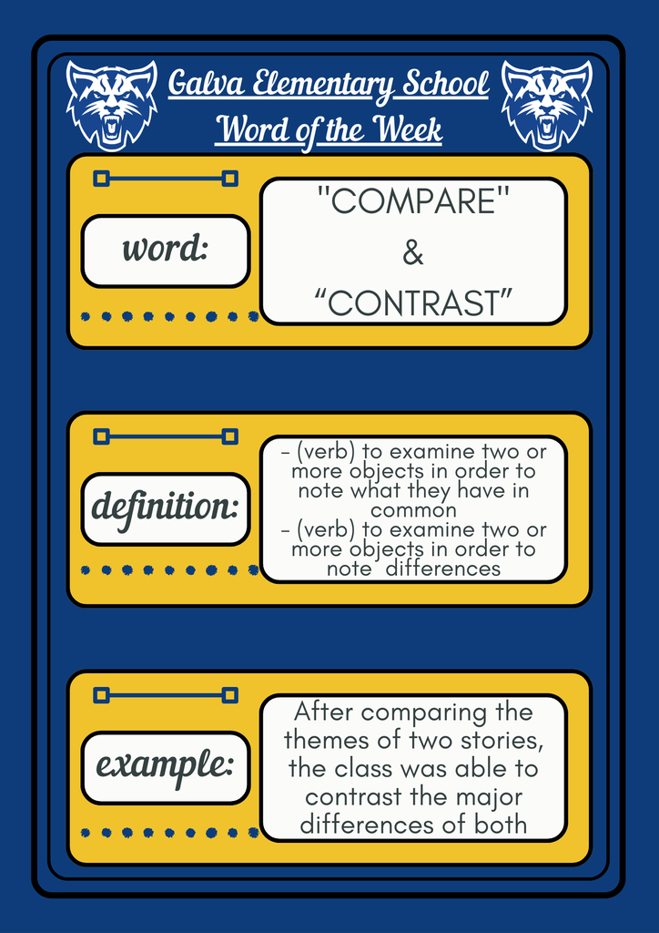word of the week compare & contrast