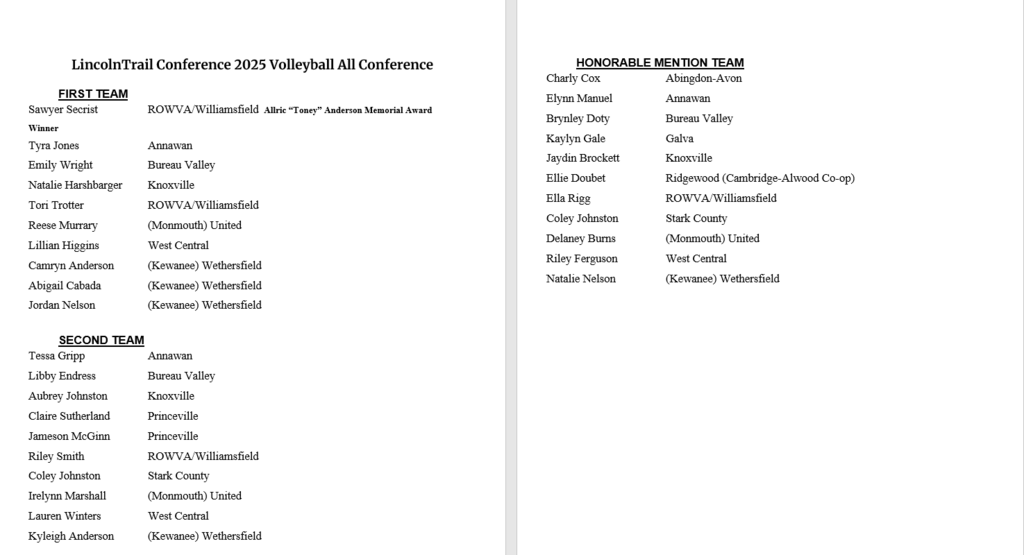 All-Conference Teams LTC