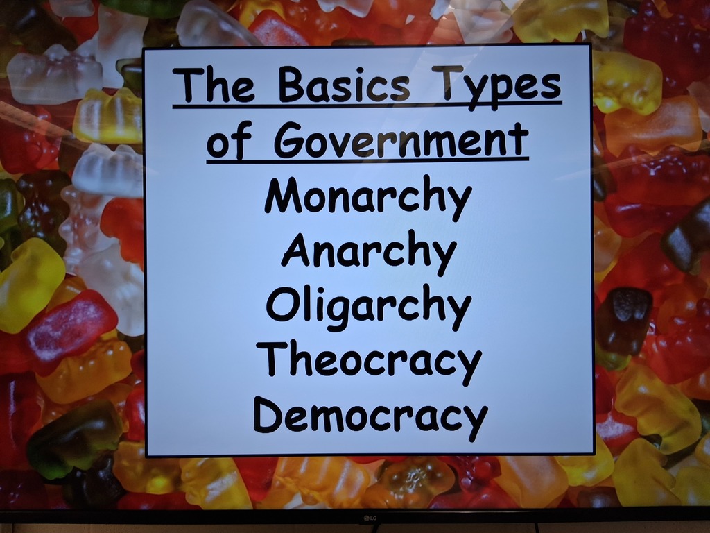 the basic types of governments
