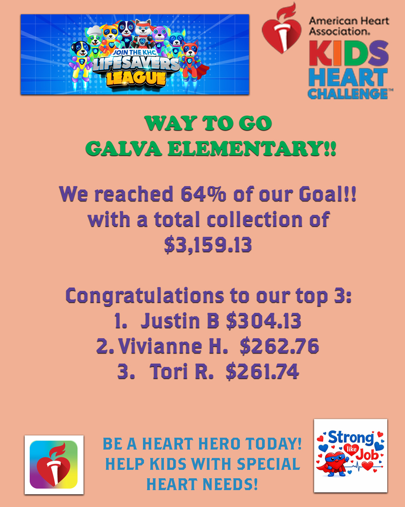 Kids Heart Challenge Final Results