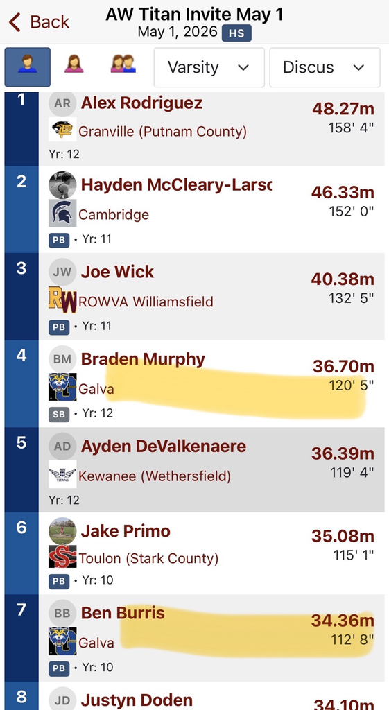 Boys Discus