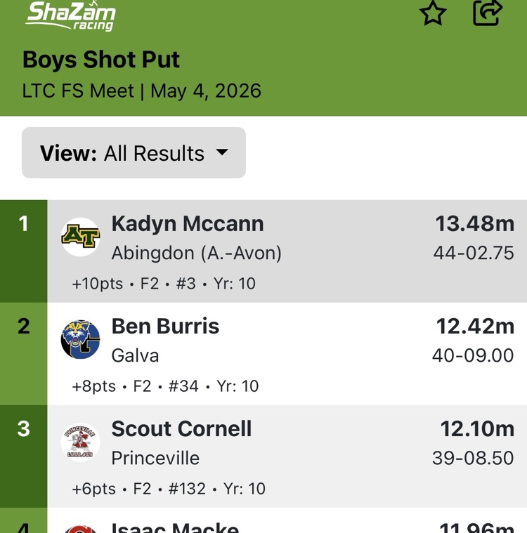 Boys Shot