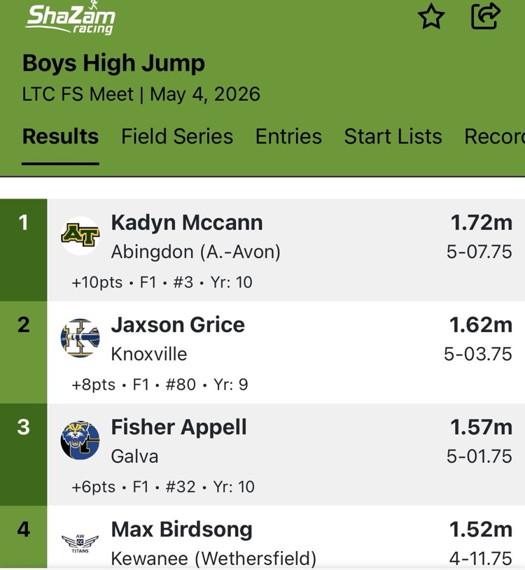 Boys HJ