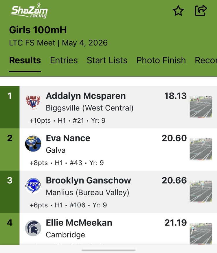 100m Hurdles