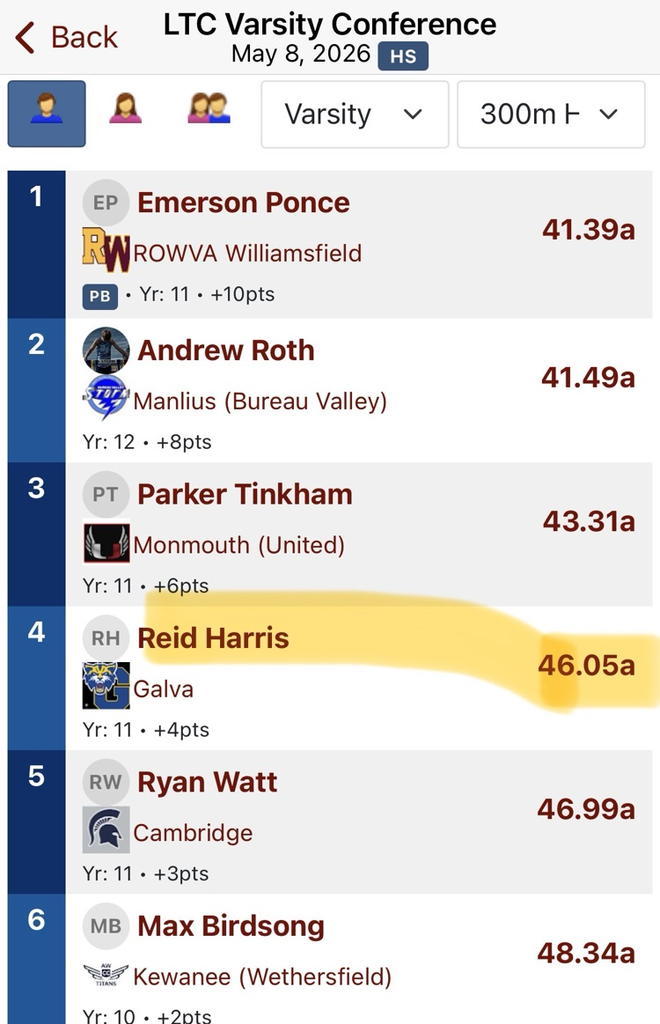 300 hurdles