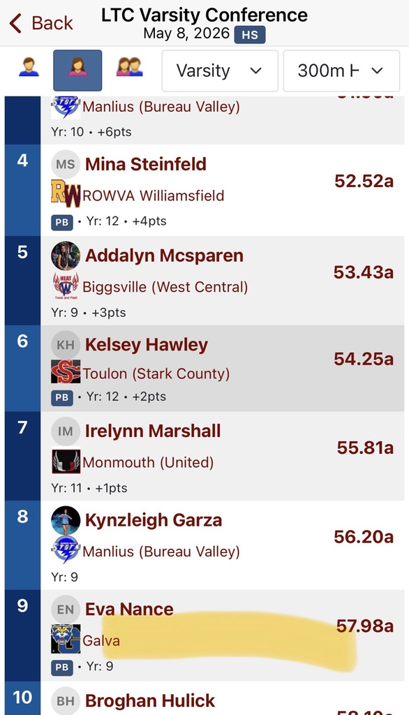 300 hurdles