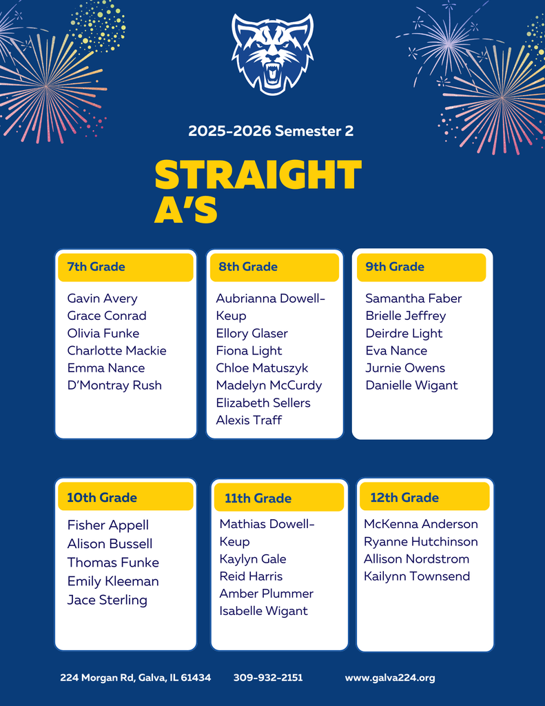 Straight A's