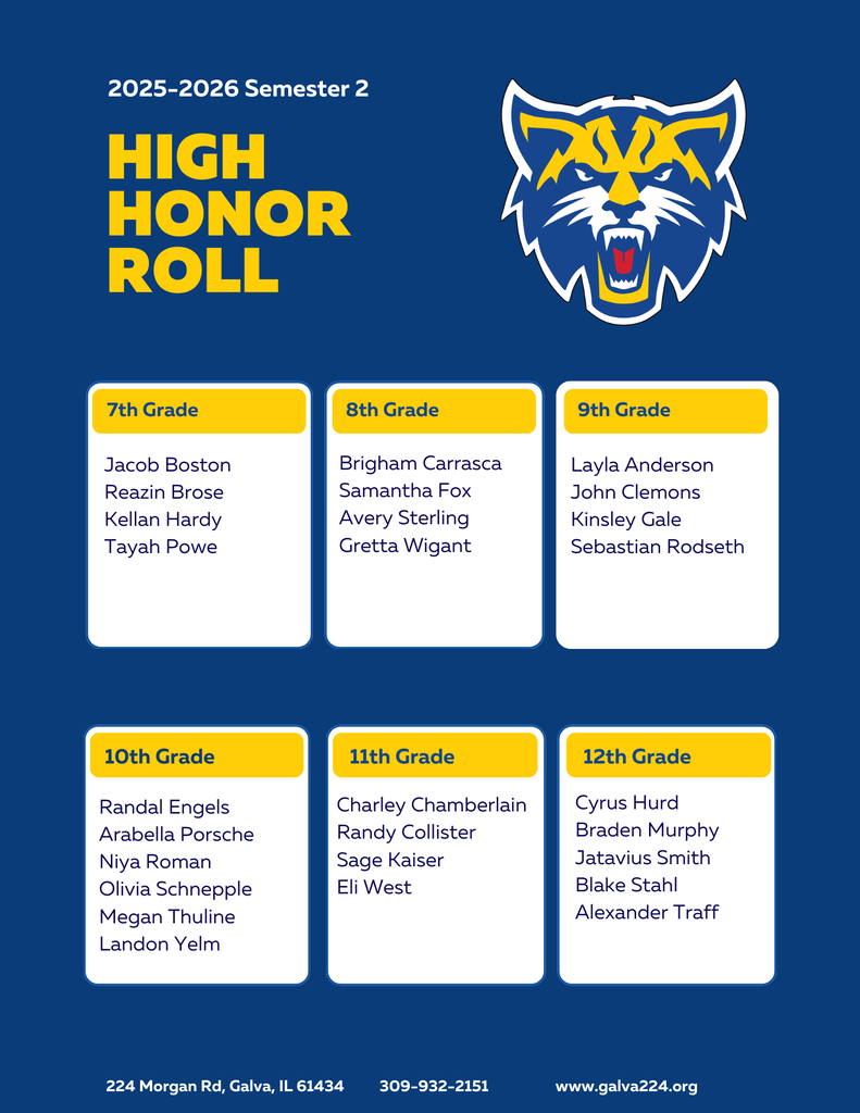 High Honor Roll