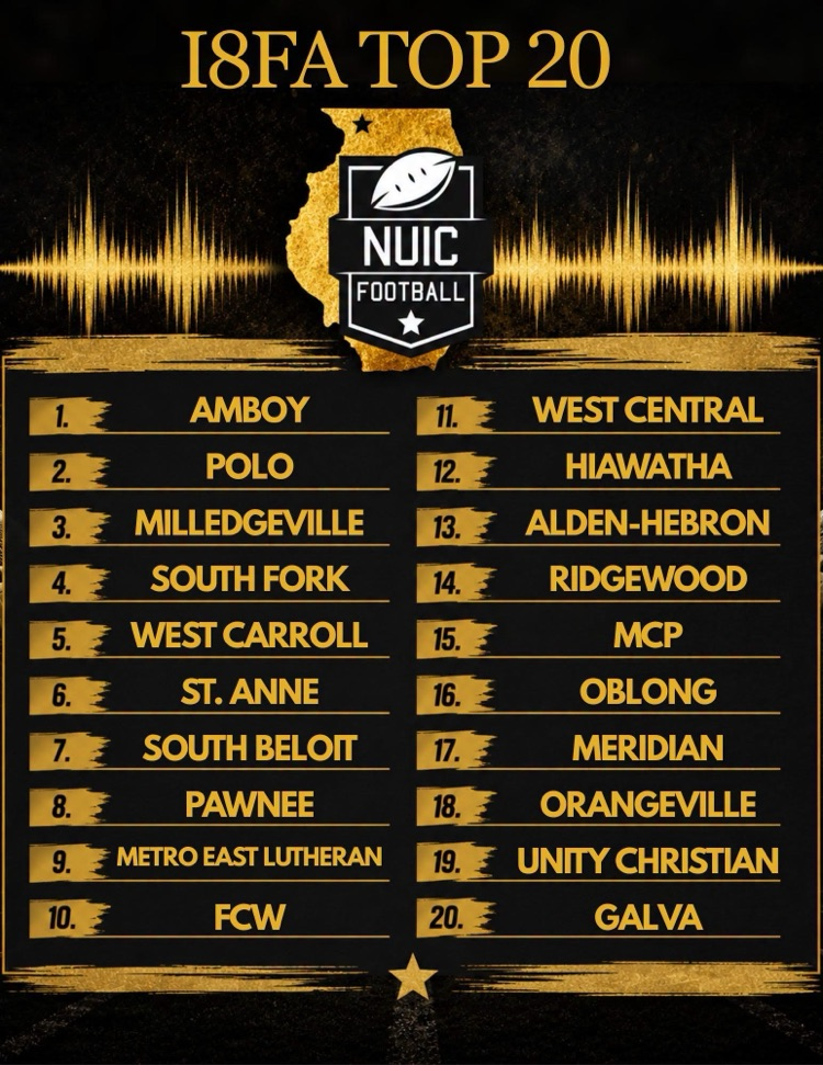 rankings