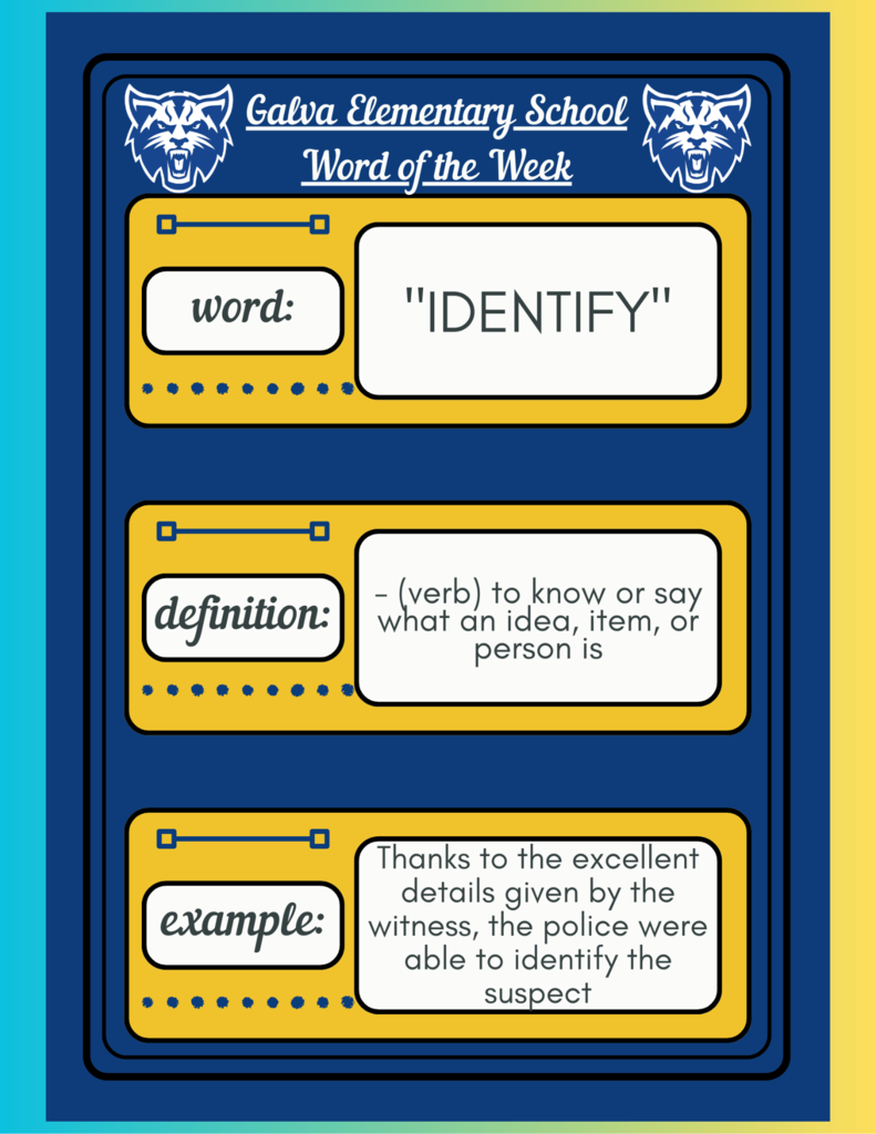 Word of the Week - IDENTIFY