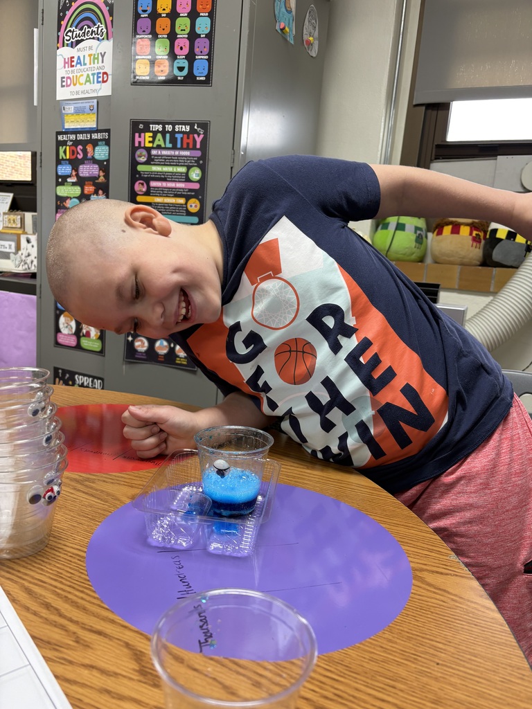 Chemical Reactions