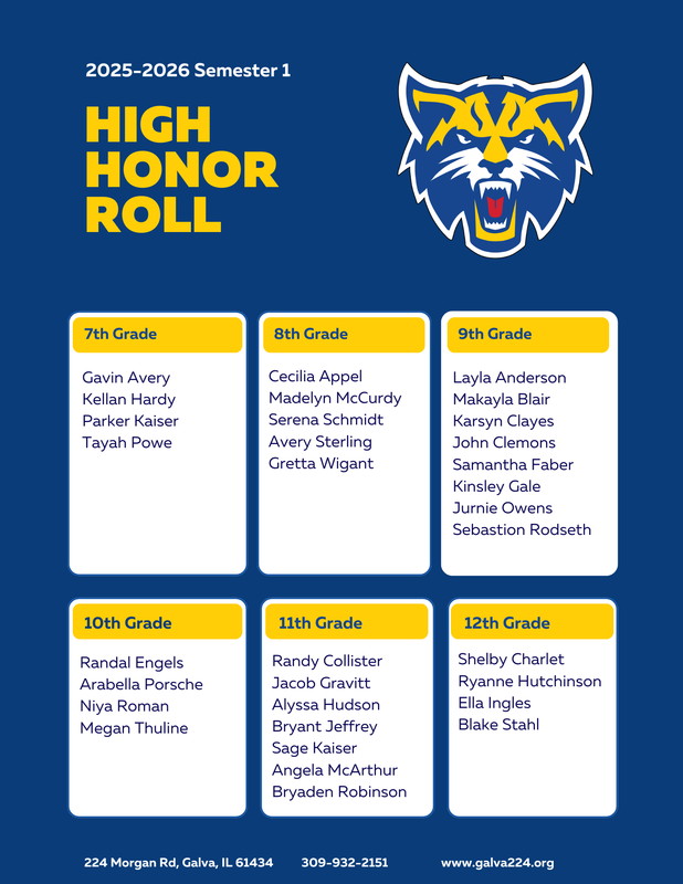 High Honor Roll