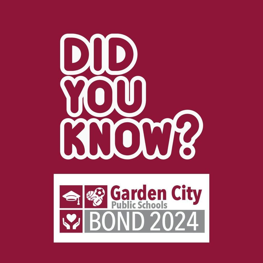 didyouknow