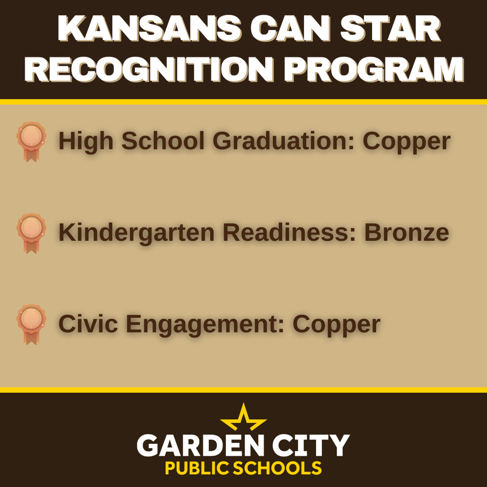 Kansans Can Star Awards