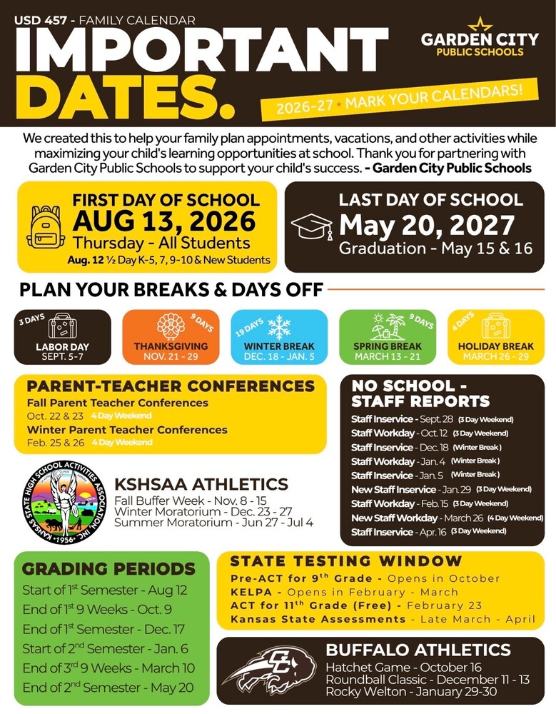 Important Date