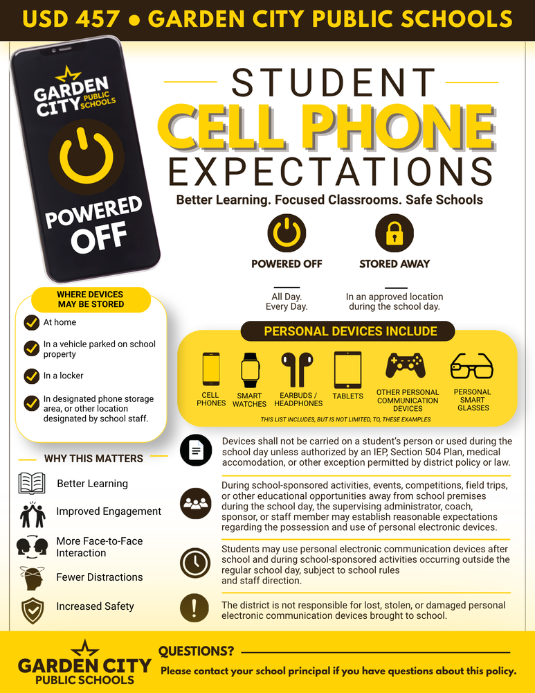 Cell Phone Expectations