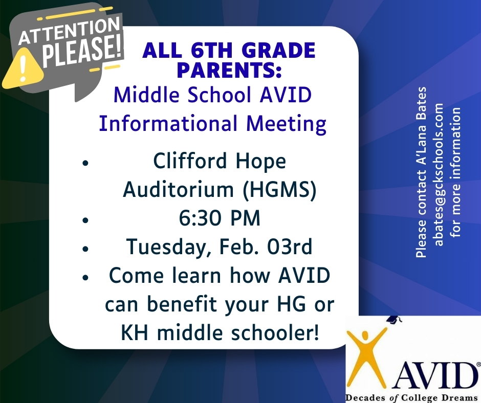 Middle School AVID Parent Meeting 