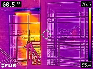 Energy Project