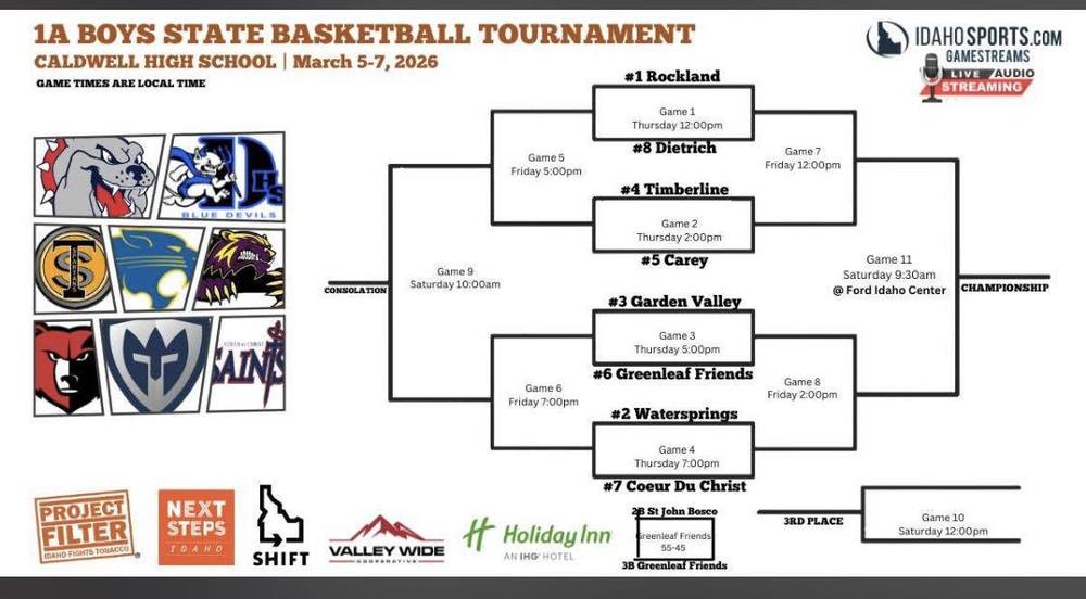 BOYS STATE BASKETBALL