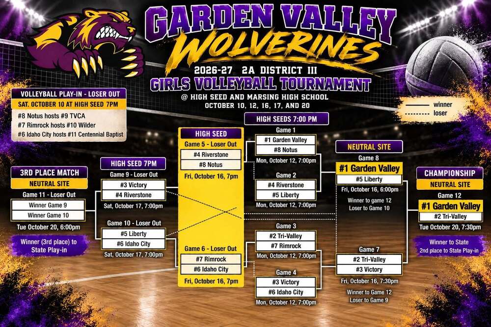 HSVB District bracket