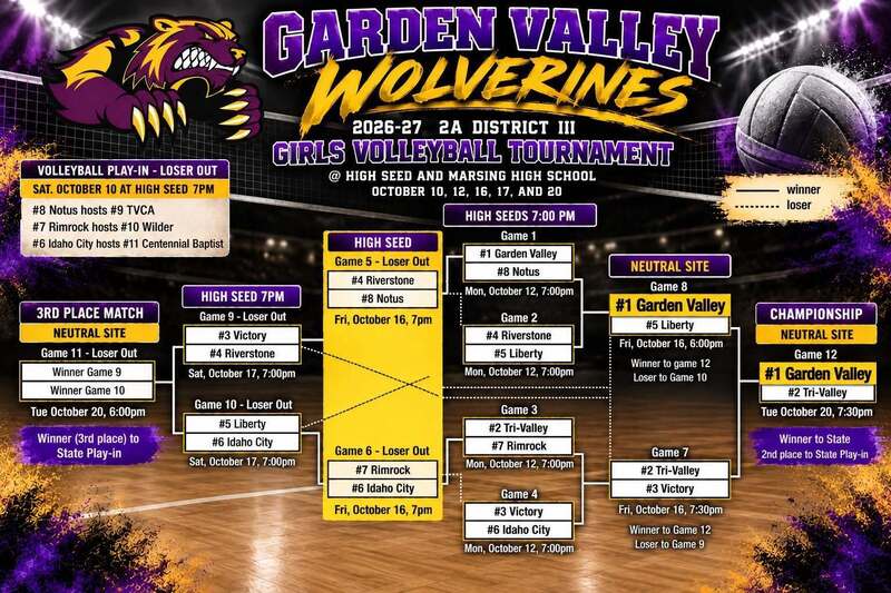 Volleyball District Tournament