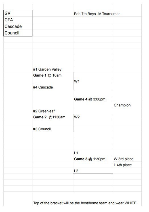 HSBBB JV Tournament