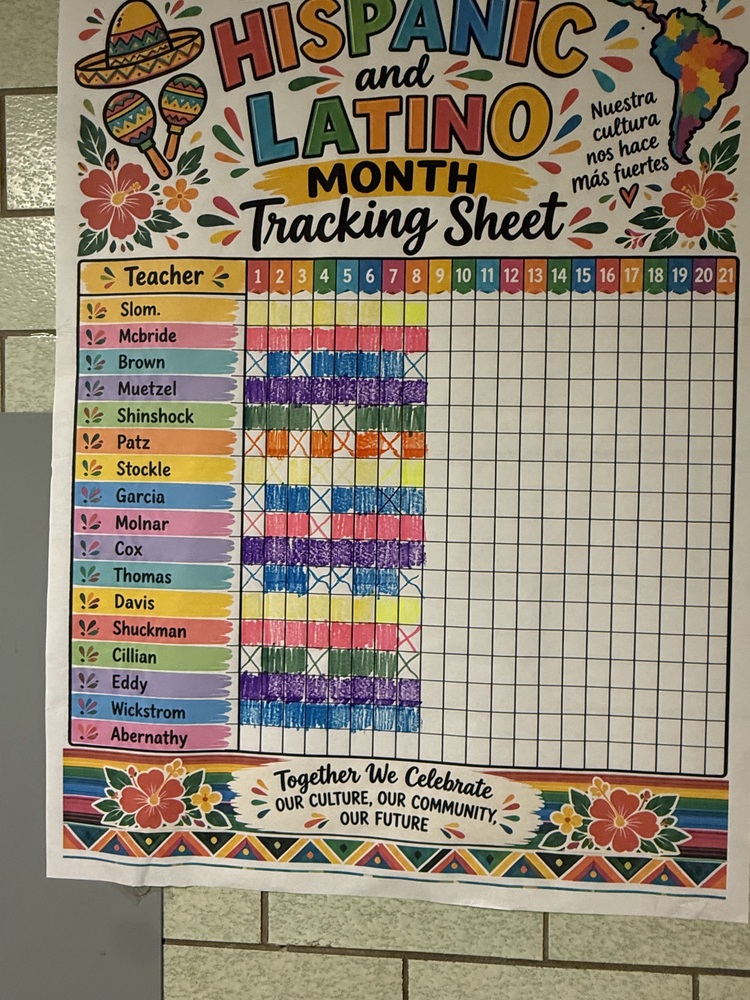 trackingsheet