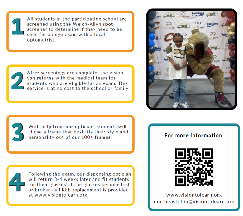 Vision To Learn Infor