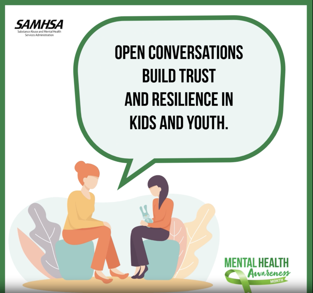 Mental Health Awareness