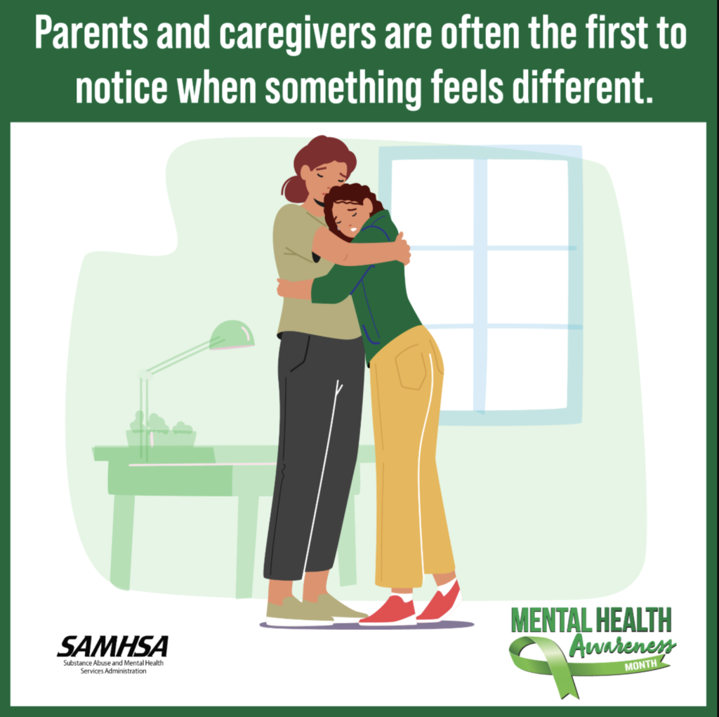 Mental Health Awareness
