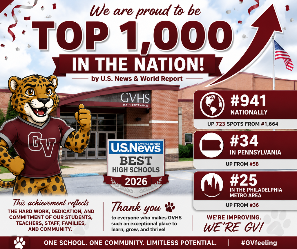 Top 1000 Schools in Country