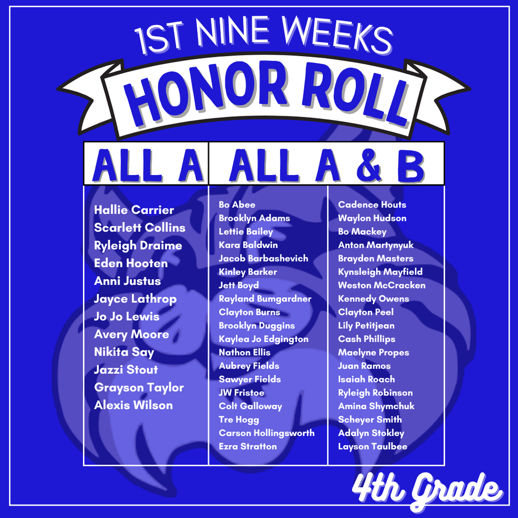 Congratulations  to all of our hard working bobcats that received  All A [or] All A/B honor roll for the first nine weeks! We are so proud of you! Keep up the awesome work! 