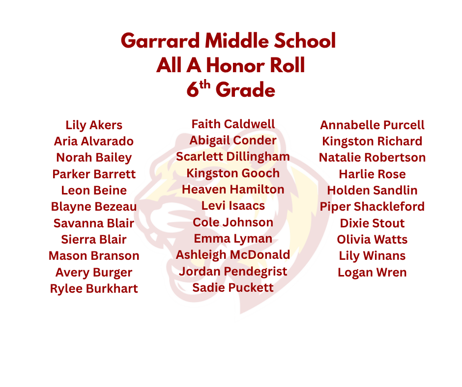 6th Grade All A Honor Roll 1st Nine Weeks