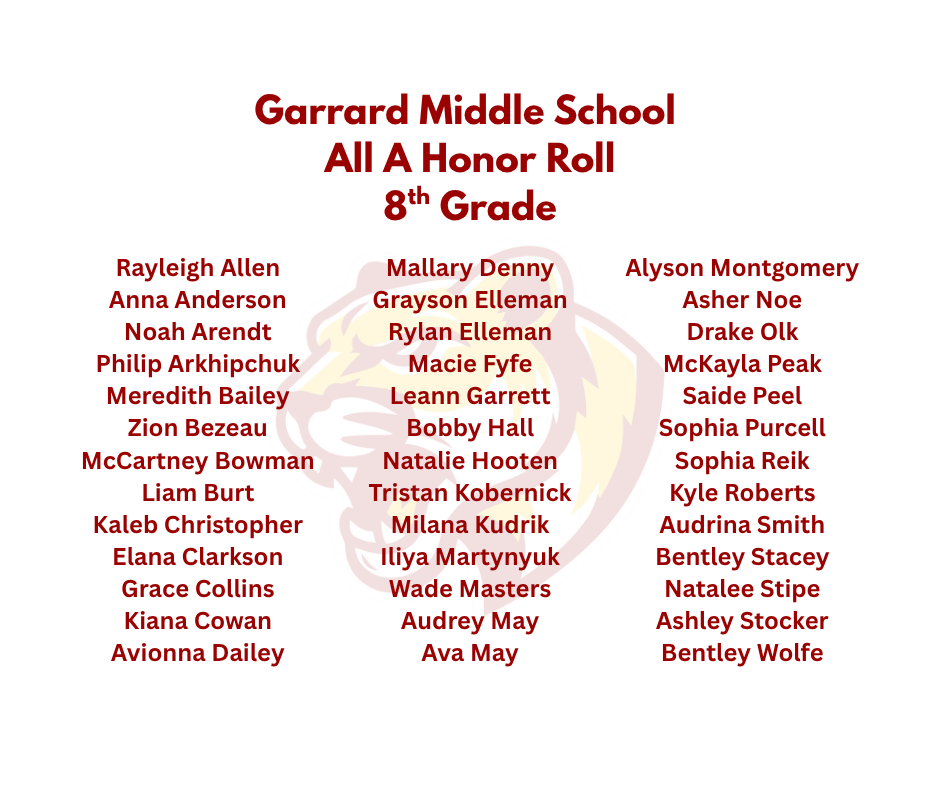8th Grade All A Honor Roll 1st Nine Weeks