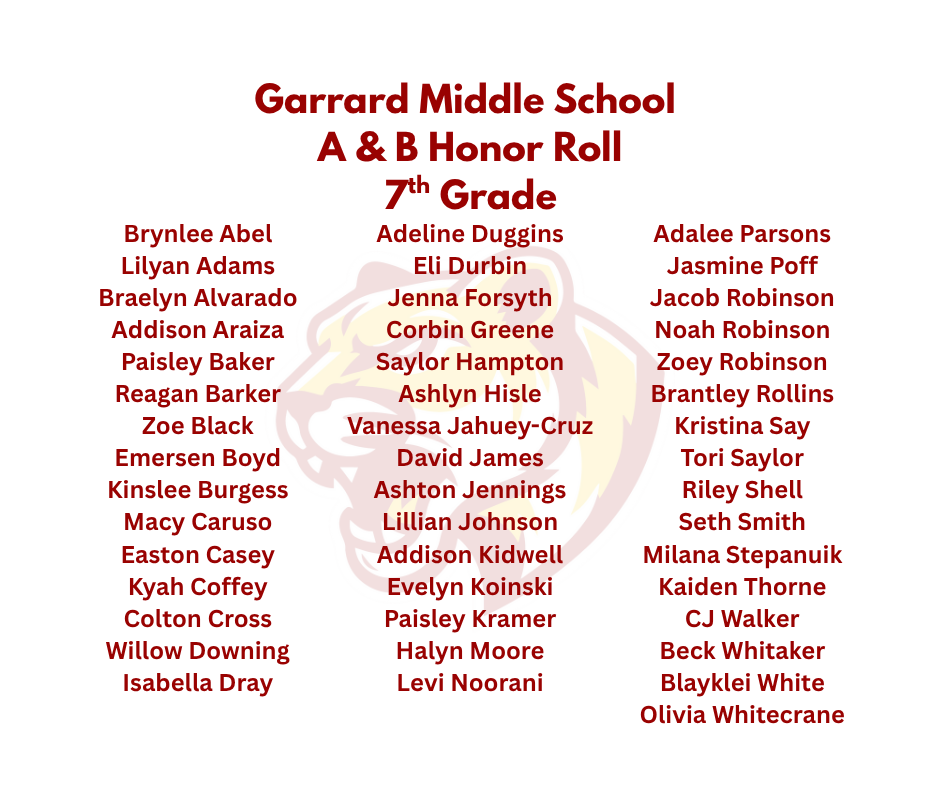 7th Grade A/B Honor Roll 1st Nine Weeks