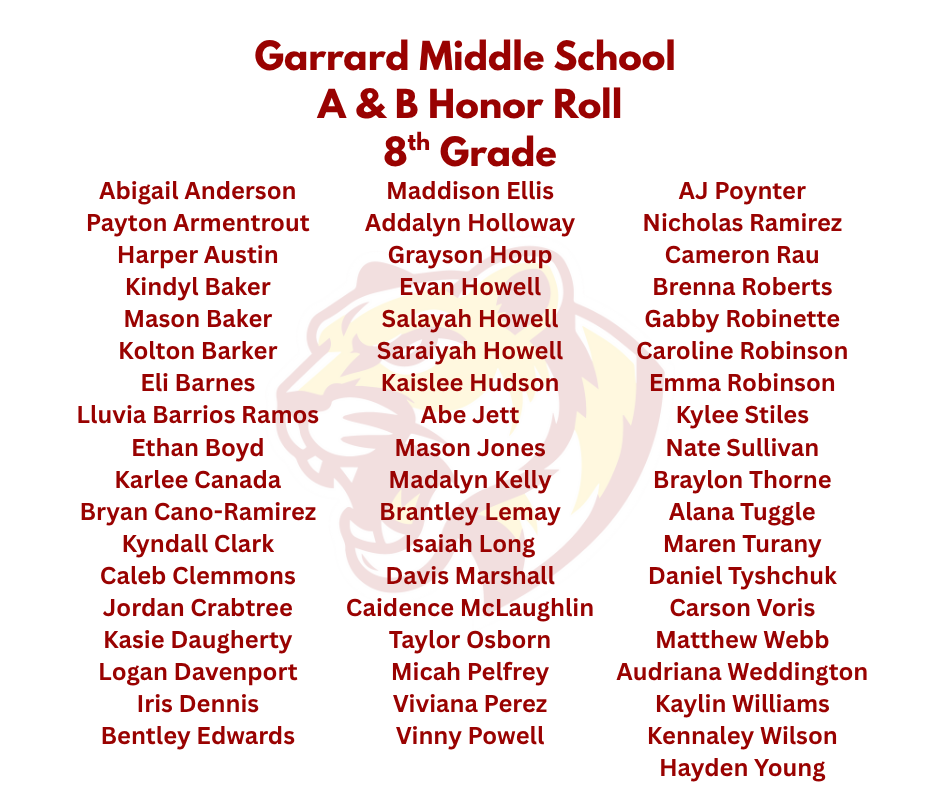 8th Grade  A/B Honor Roll 1st Nine Weeks