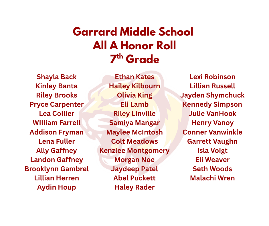 7th Grade All A Honor Roll 1st Nine Weeks