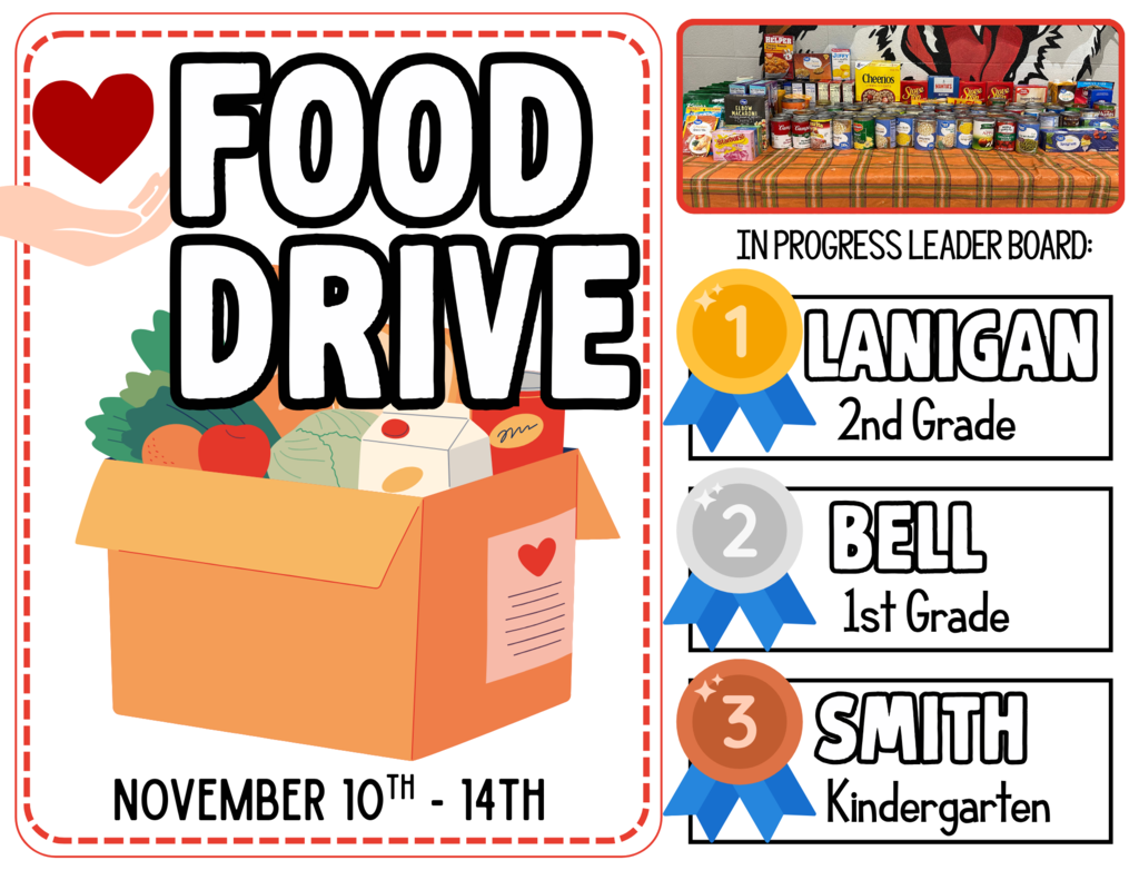 It is Friday and time for an update on our Food Drive Leaderboard!  At the end of week 1, Mrs. Lanigan's 2nd Grade Homeroom takes the lead for 1st place in our competition with 37 items.  Ms. Bell's 1st grade class comes in 2nd place with 21 items, and Ms. Smiths Kindergarten class is in 3rd place with 18 items.  